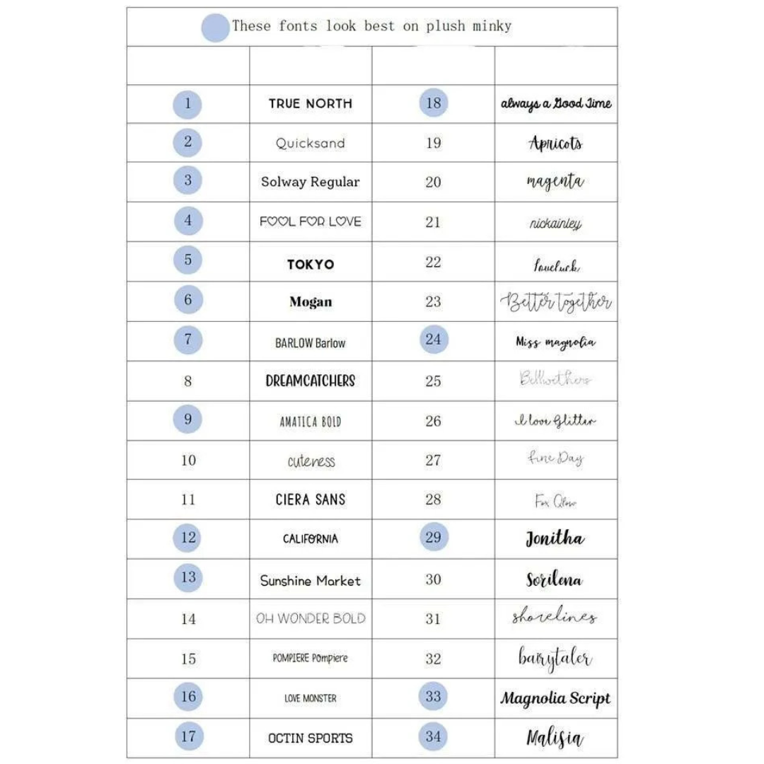 *CUSTOM* Name Minky Blanket